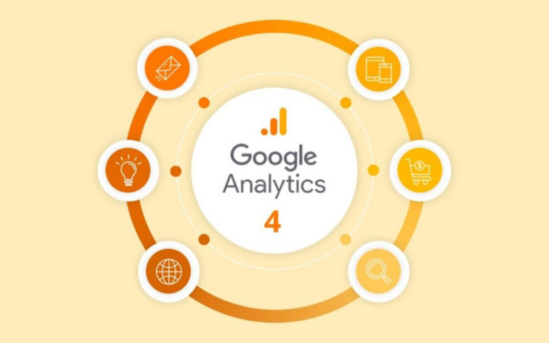 Lợi ích của thuộc tính Google Analytics 4