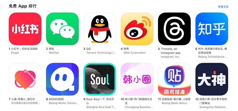 App Trung Quốc hữu dụng cho người làm Content