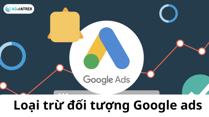 Loai tru doi tuong Google ads