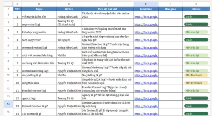 Mẫu kế hoạch content marketing trên Website 3996cb98 d720 4f7f b18d 8204cf7c634c