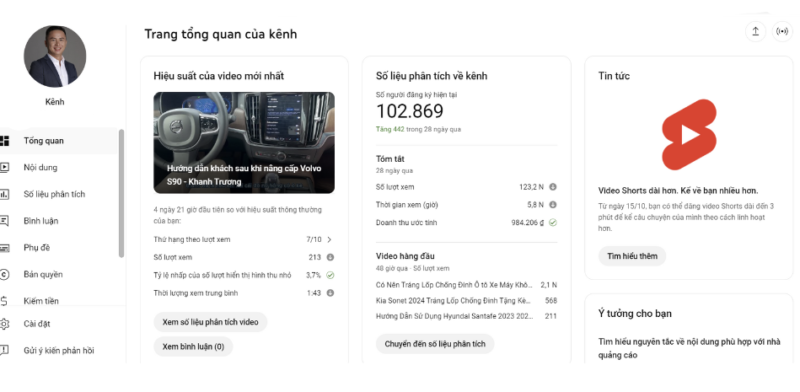 Lập kế hoạch xây kênh Youtube