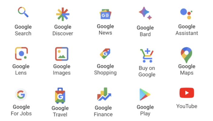 Tìm hiểu hệ sinh thái traffic từ Google