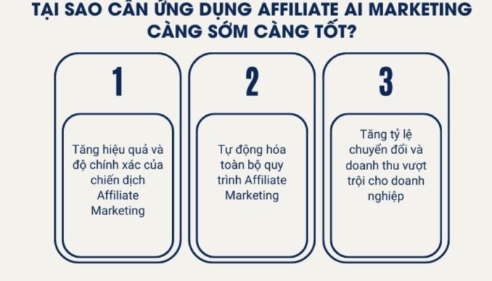 Cách ứng dụng công cụ AI làm tiếp thị liên kết