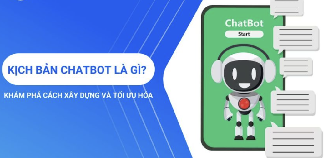Tổng hợp các mẫu kịch bản chatbot website tăng chuyển đổi
