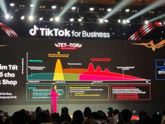 [TikTok For Bussiness x Admatrix Agency] SỰ KIỆN CUỐI NĂM “TET TO THE TOP – NEW YEAR, NEW HEIGHT”