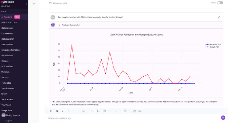 Tổng hợp các công cụ Tool AI sử dụng hiệu quả trong Marketing