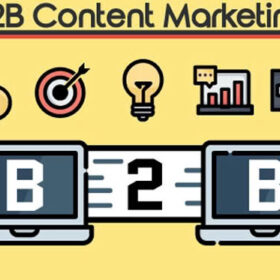 Tổng hợp chiến lược content B2B marketing tăng chuyển đổi