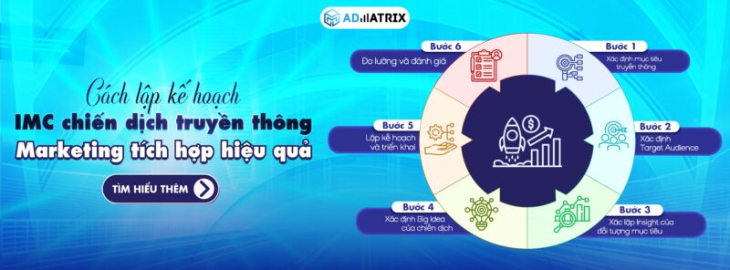 Cách lập kế hoạch IMC chiến dịch truyền thông Marketing tích hợp hiệu quả