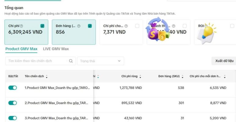 Hướng dẫn test quảng cáo GMV Max hiệu quả