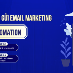 Email Marketing Automation – Cách tối ưu hóa hoạt động gửi Email Marketing